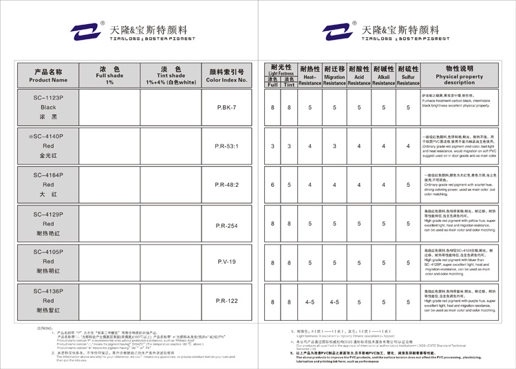 第六頁(yè)